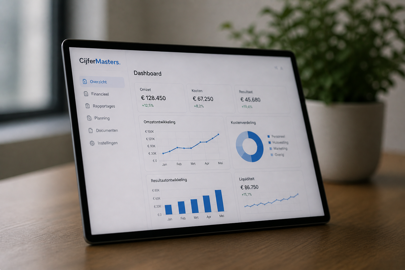 dashReal-time financieel inzicht voor ondernemers via de boekhouder voor ZZPboard cijfermasters